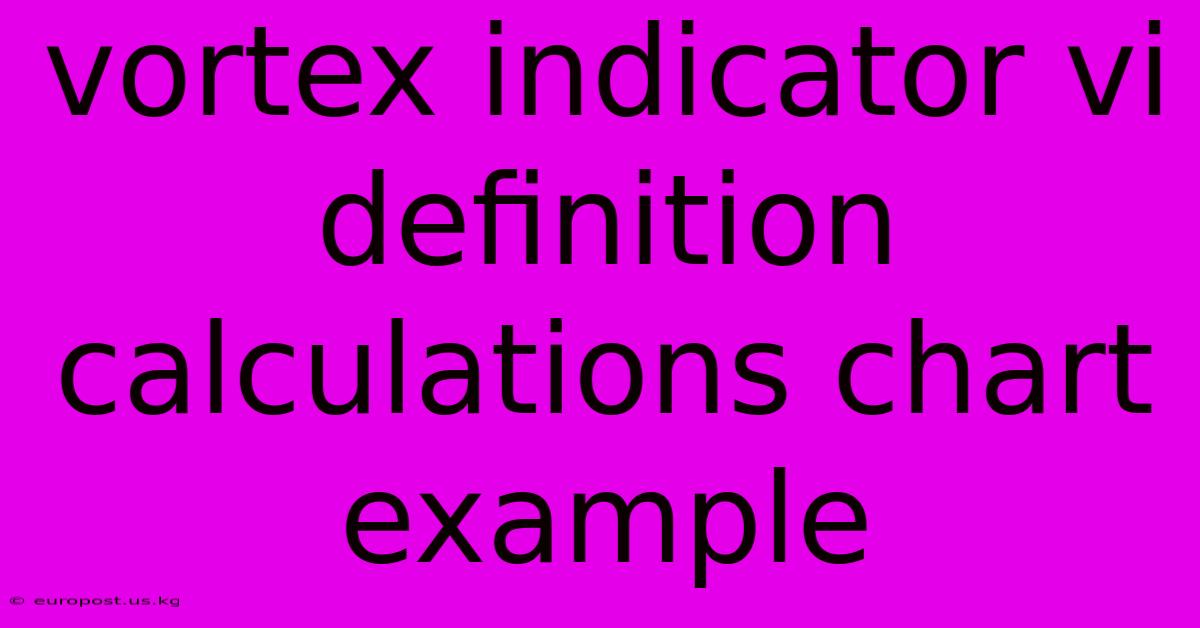 Vortex Indicator Vi Definition Calculations Chart Example